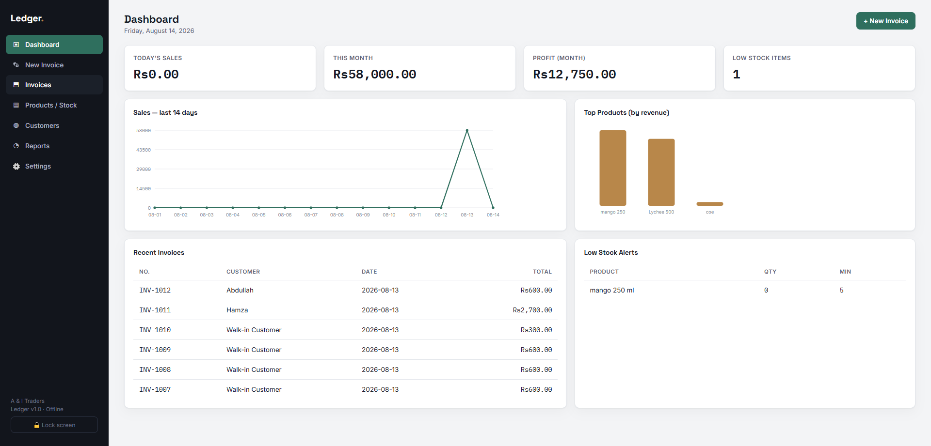 Ledger Dashboard